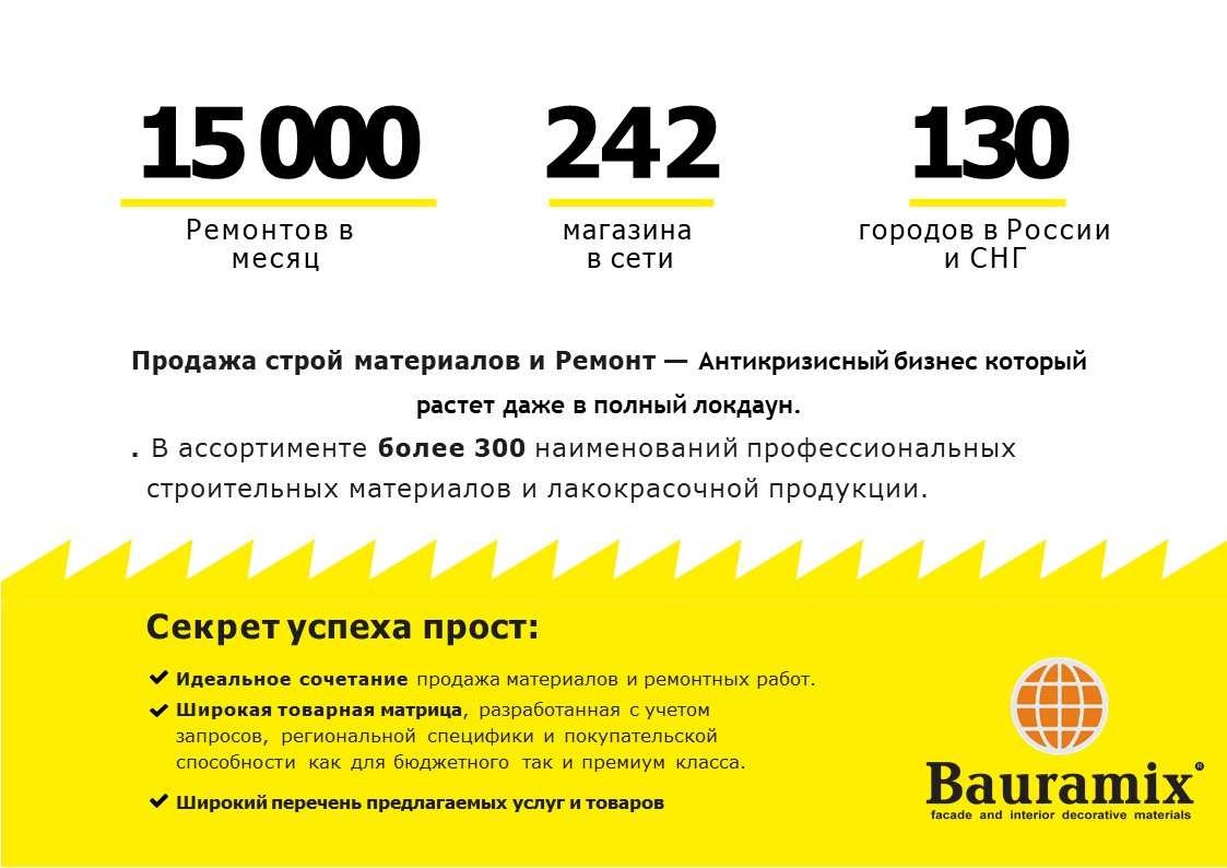 Готовый бизнес