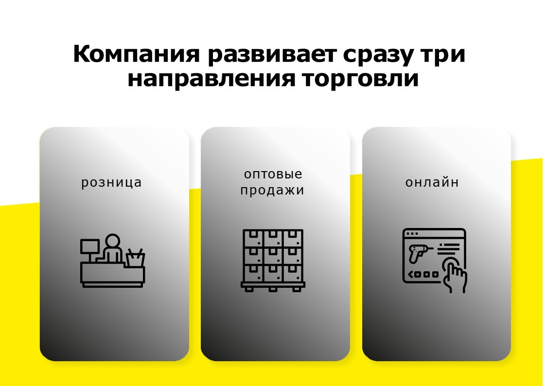 Строительная франшиза
