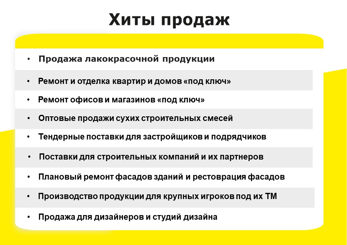 Готовый бизнес купить