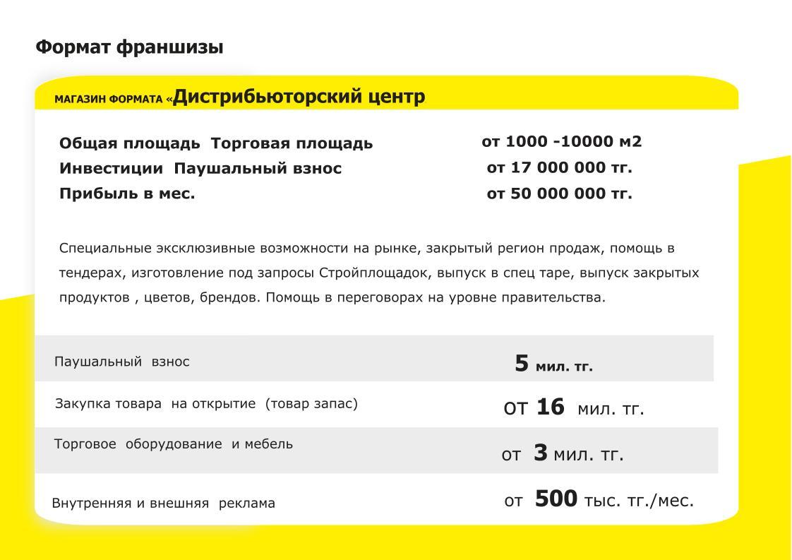 Франшиза строй