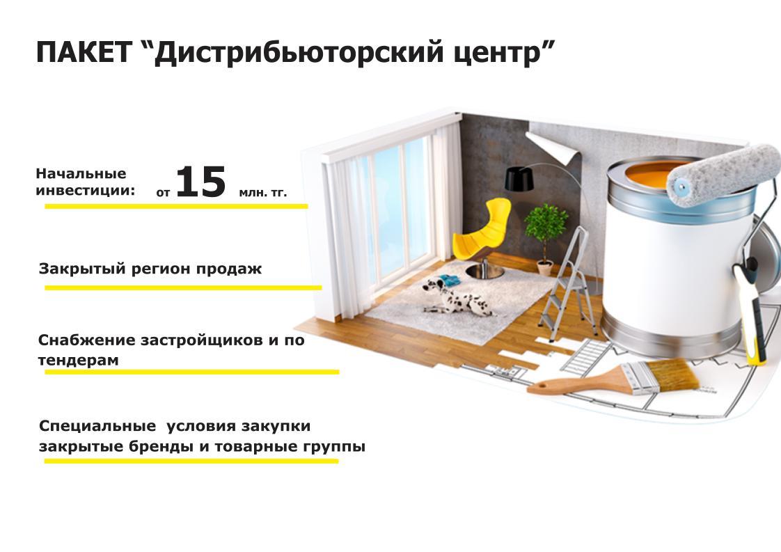 Франшиза готового бизнеса