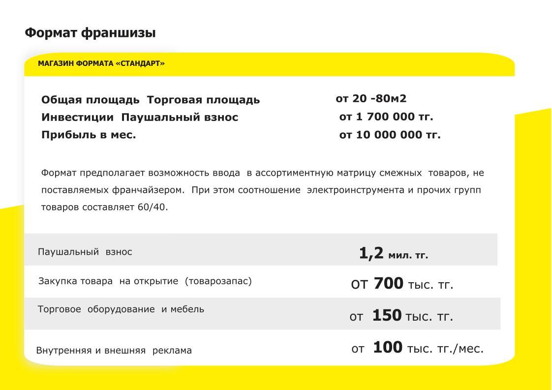 Франшиза заказать