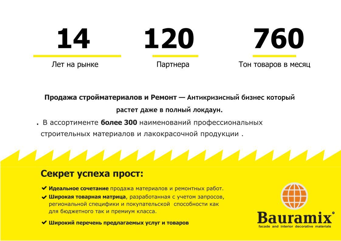 Строительная франшиза