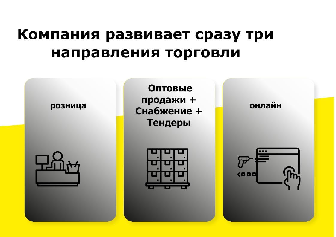 Строй франшиза