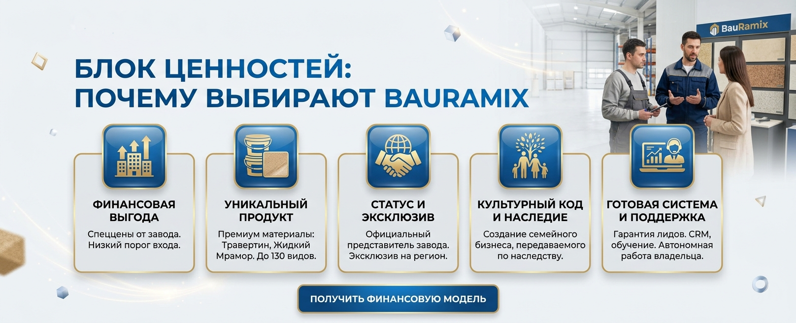 Ценности франшизы